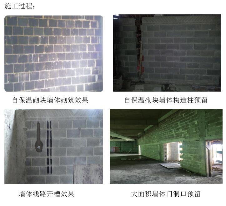復(fù)合保溫砌塊,新型建材科技,保溫材料 復(fù)合保溫砌塊,新型建材科技,保溫材料